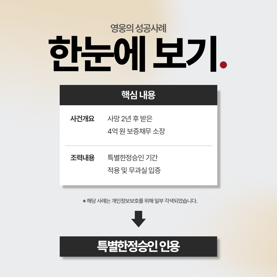 상속포기서류 특별한정승인 인용 사례 요약
